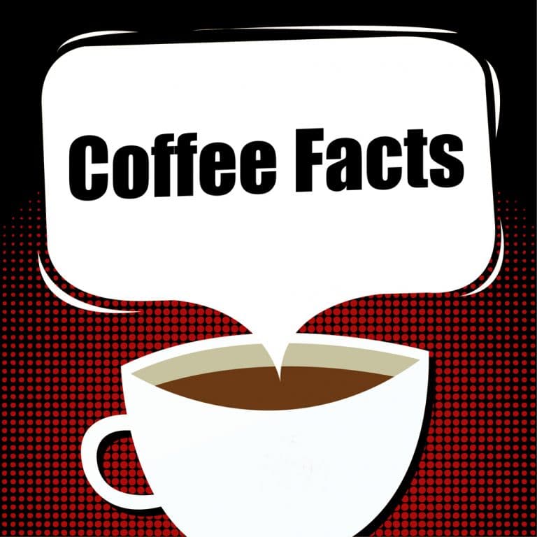 20 Interesting Facts About Coffee